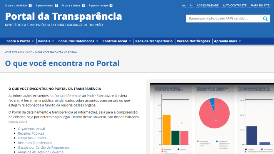 CGU - Portal da Transparência